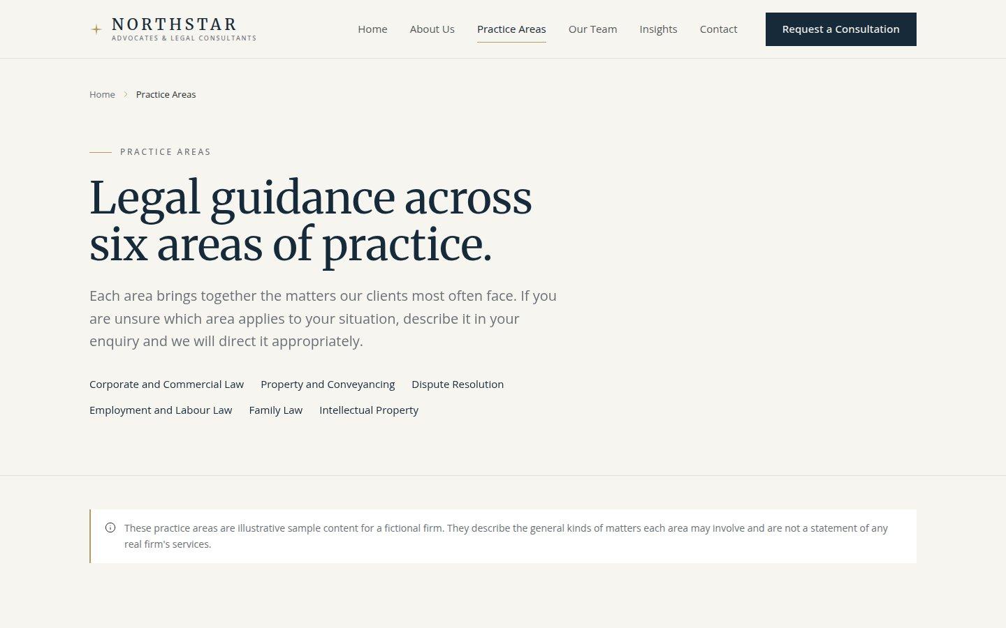 Practice areas as an editorial index